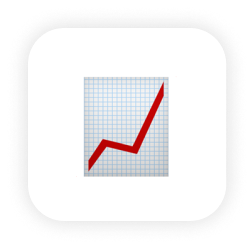 Challenge insights and community-only perks